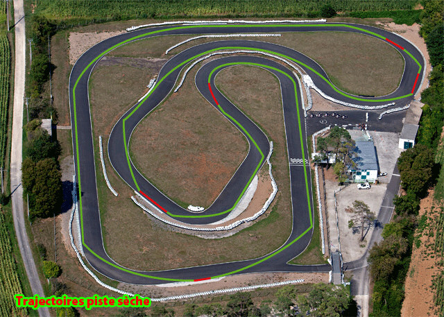 Tracks KARTING 16 Taponnat-Fleurignac