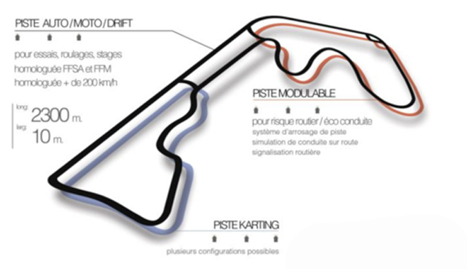 Circuito CIRCUIT DU BOURBONNAIS Montbeugny