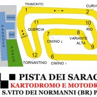 回路 A.S.D. OVC RACING - PISTA DEI SARACENI Taranto - Taranto